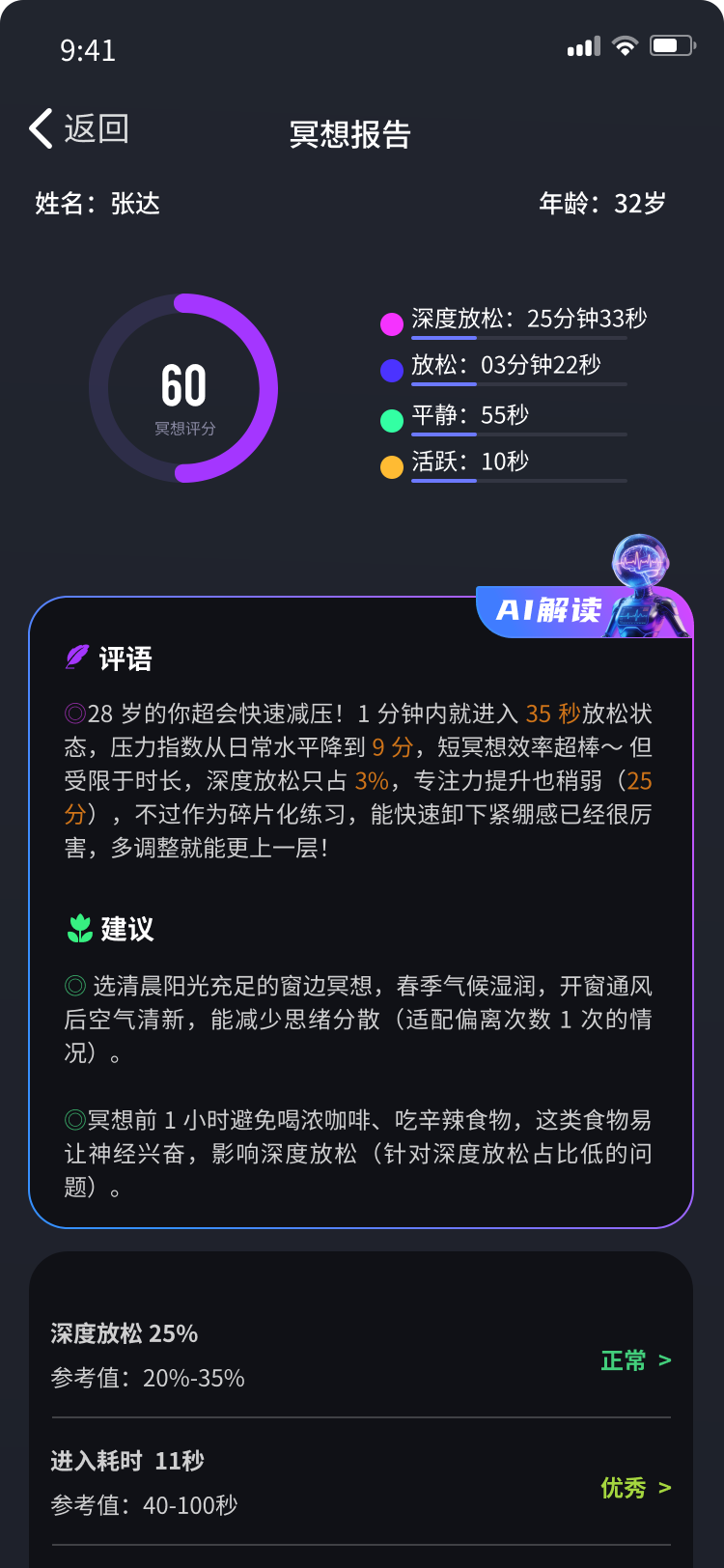 冥想报告